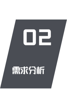 上海拓展訓練需求分析